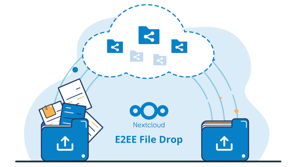 Nextcloud File Drop E2EE