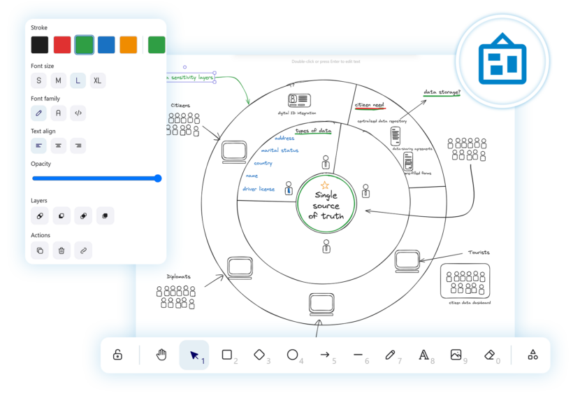 Nextcloud Hub 9 Whiteboard Bubble